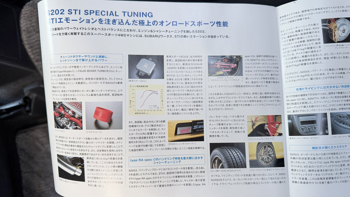 2002 Subaru Impreza WRX STI S202 (GDB) No. 235 of 400 — White - Image 21
